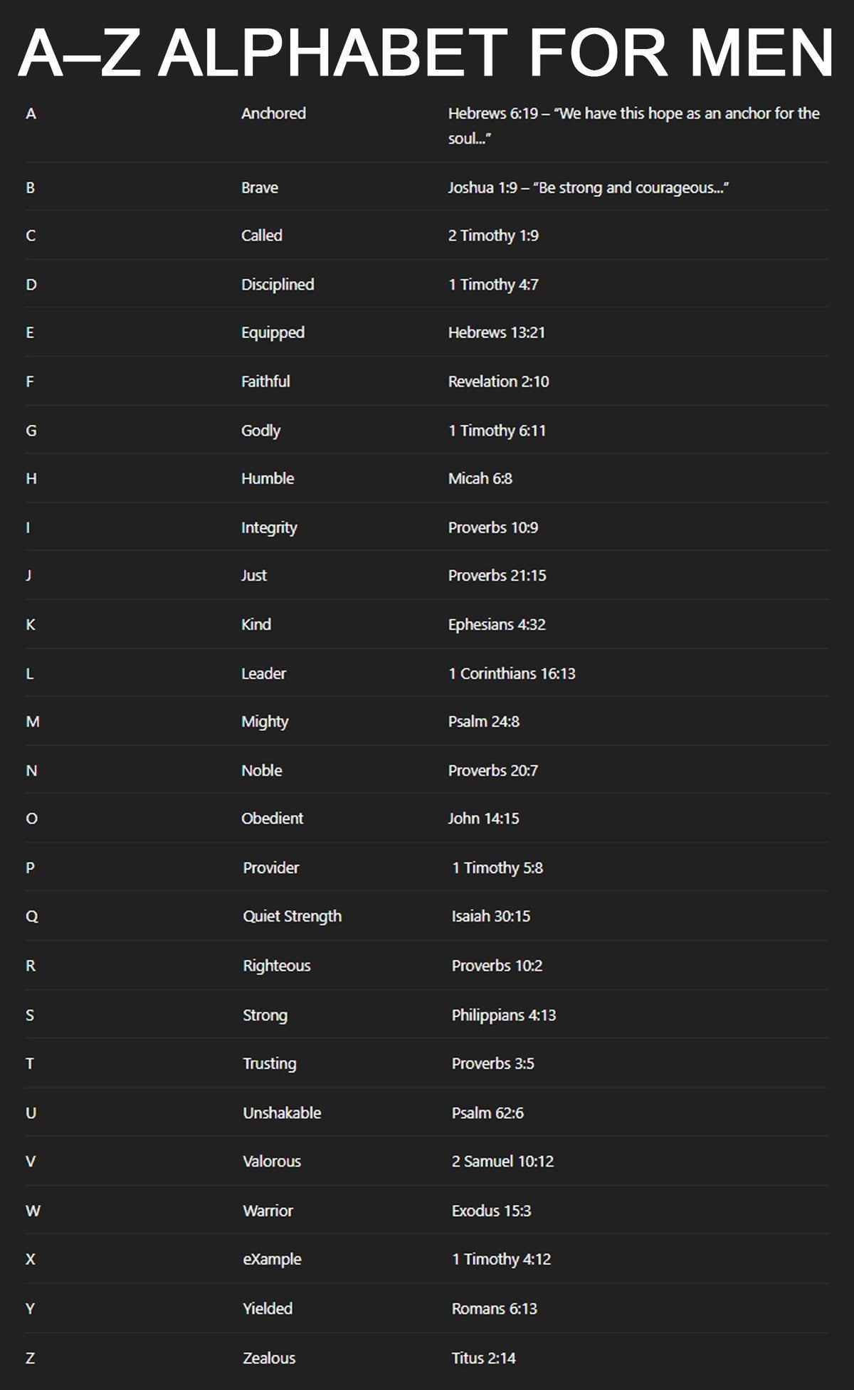Personalized Warrior of Christ Bible Cover
