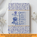 Personalized Floral "God Says I Am" Leather Journal