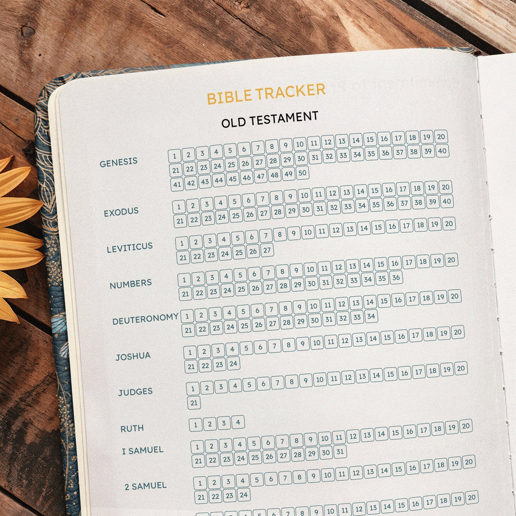 Devoted Psalm 46:10 Bible Study Journal