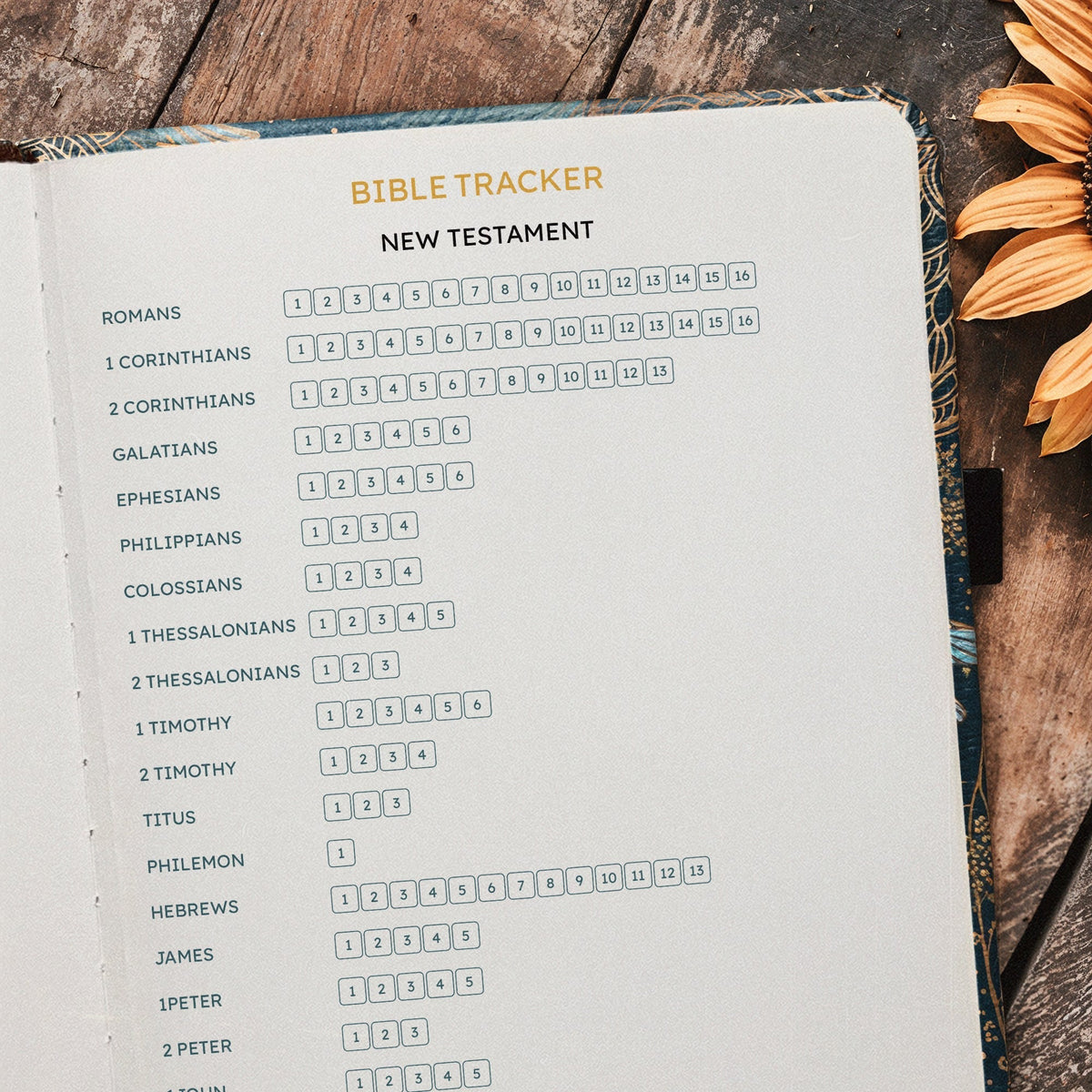 Devoted Psalm 46:10 Bible Study Journal