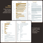Glory Psalm 28:7 Bible Study Journal