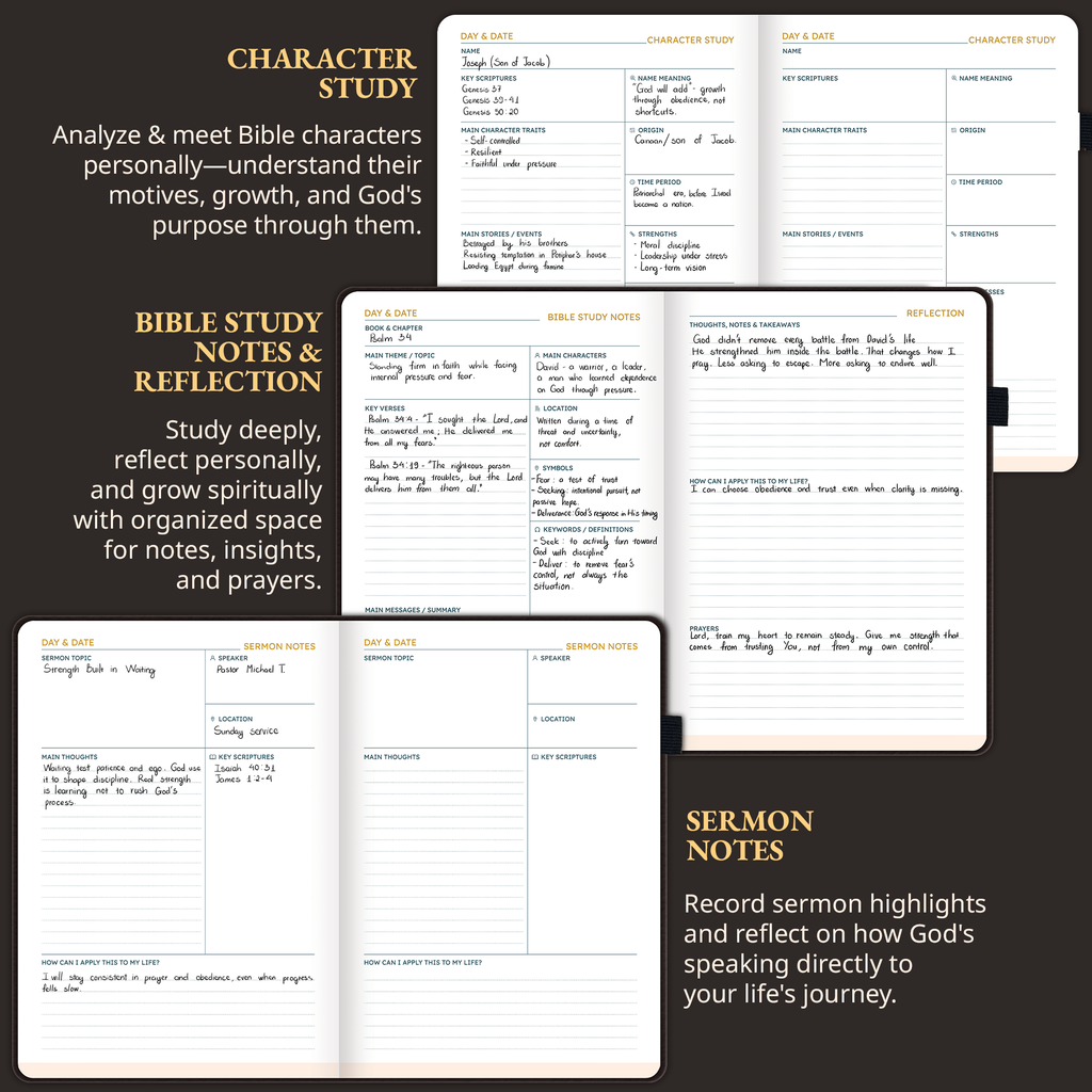 Glory Psalm 28:7 Bible Study Journal