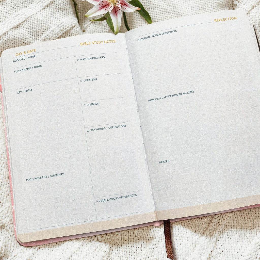 Fearless Isaiah 41:10 Bible Study Journal
