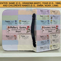 Personalized Grandma & Mom's Garden Bible Cover