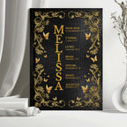 Personalized "Sacred Name Meaning" Leather Prayer Journal