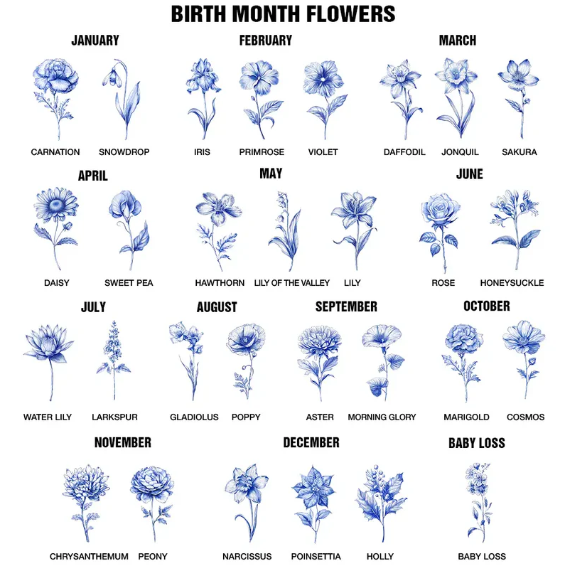 Personalized Birth Month Flower Bible Cover
