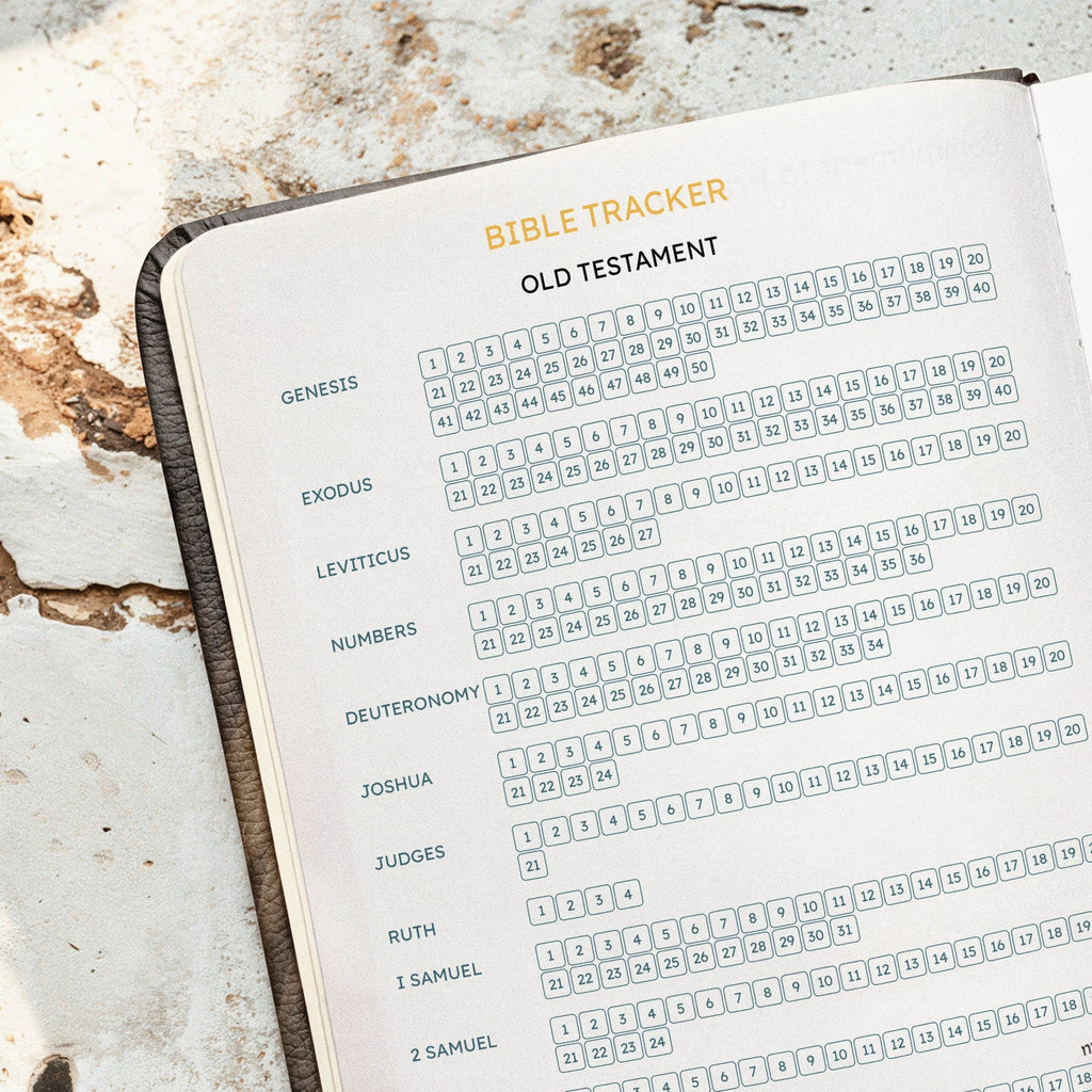 Glory Psalm 28:7 Bible Study Journal