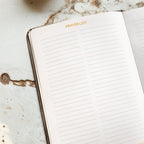 Glory Psalm 28:7 Bible Study Journal