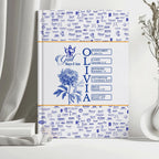 Personalized Floral "God Says I Am" Leather Journal