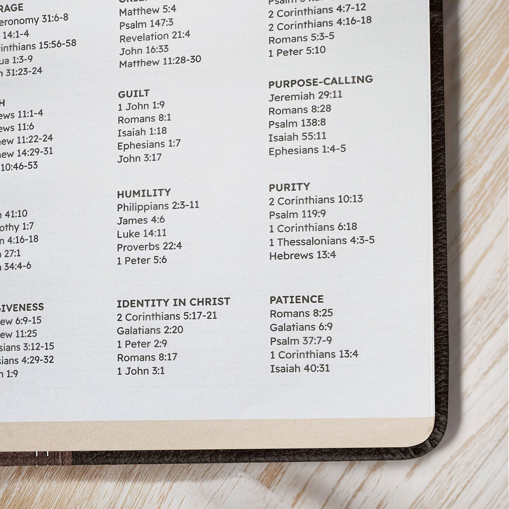 Psalm 28:7 Shield Leather Prayer Journal