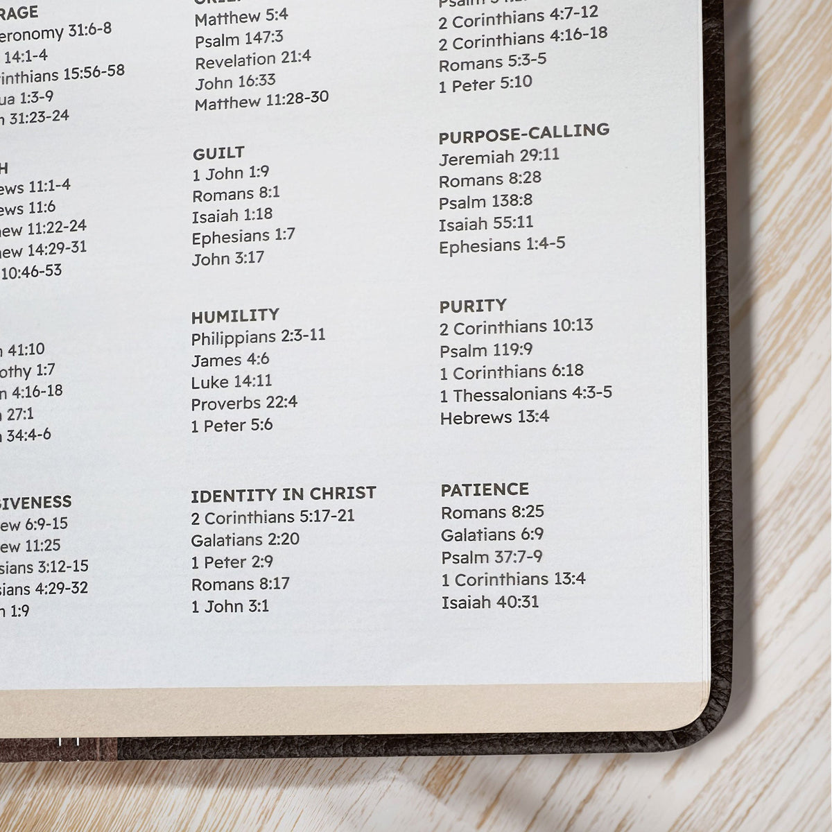 Psalm 28:7 Shield Leather Prayer Journal